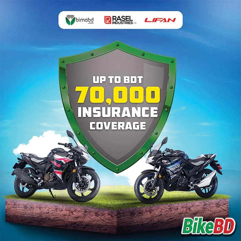 lifan motorcycle insurance coverage lifan motorcycle